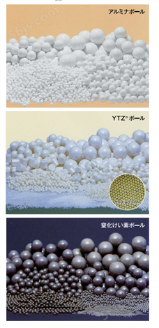 日本氧化锆球
